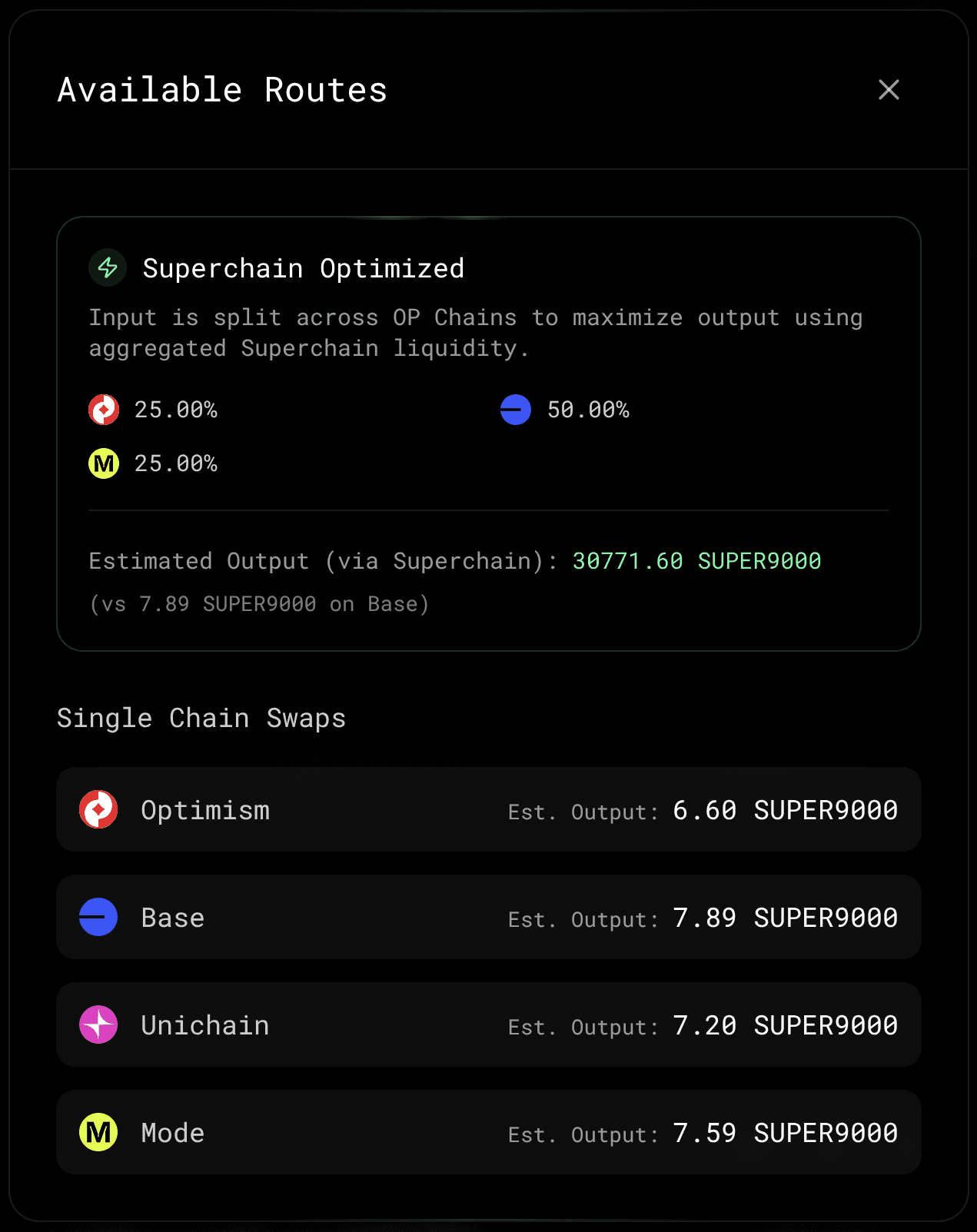 Superchain Swaps Optimized Route